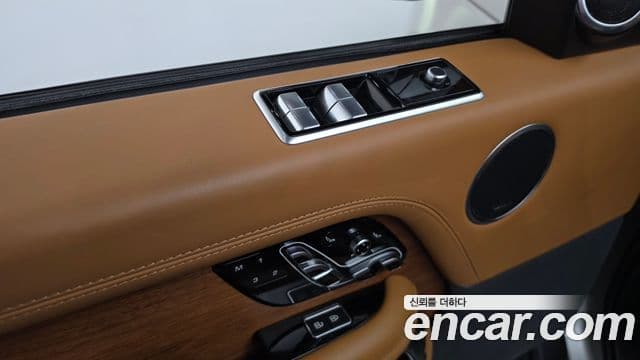 Land Rover Range Rover 2021 — Şəkil 6/41