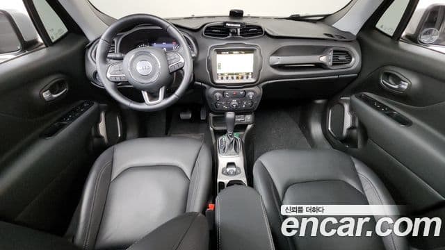 Jeep Renegade 2022 — ფოტო 3/20