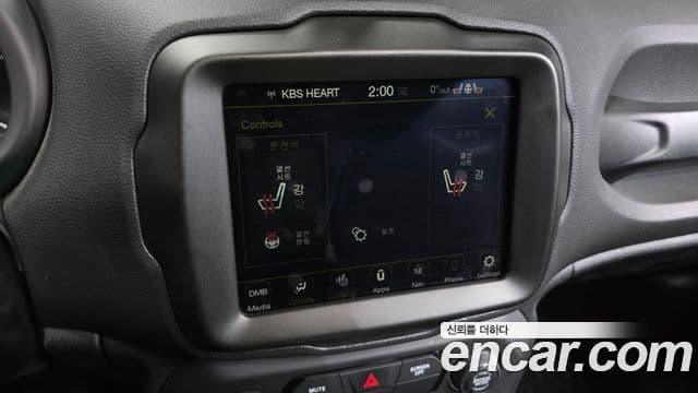 Jeep Renegade 2022 — ფოტო 17/20
