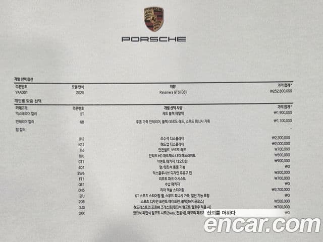 Porsche Panamera 2025 — фото 20 из 20