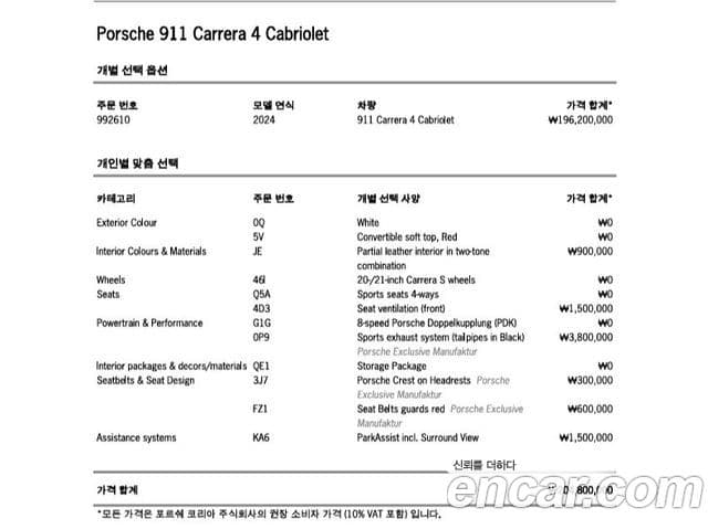 Porsche 911 2024 — Photo 17/20