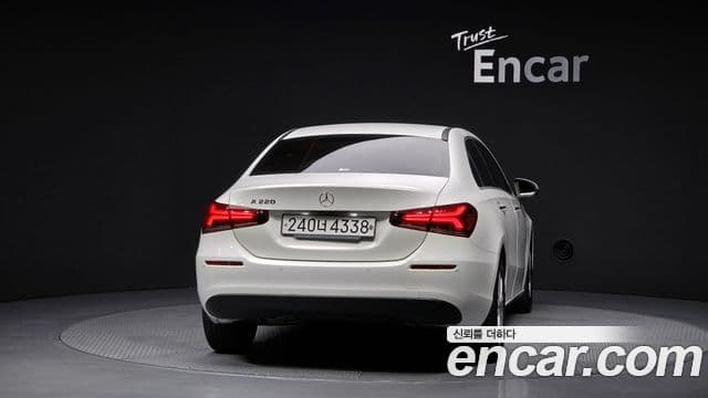 Mercedes-Benz A-Class 2020 — ფოტო 4/20