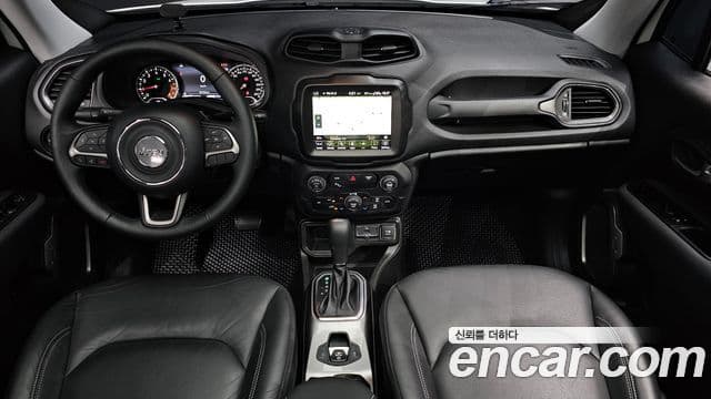 Jeep Renegade 2022 — Şəkil 7/20