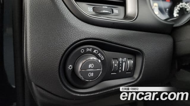 Jeep Renegade 2022 — Photo 16/35