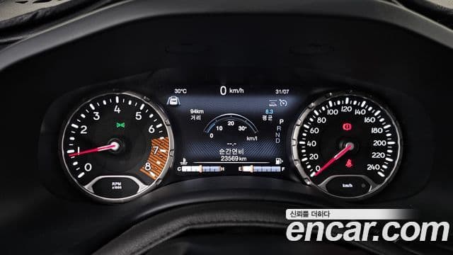 Jeep Renegade 2023 — Фото 8/20