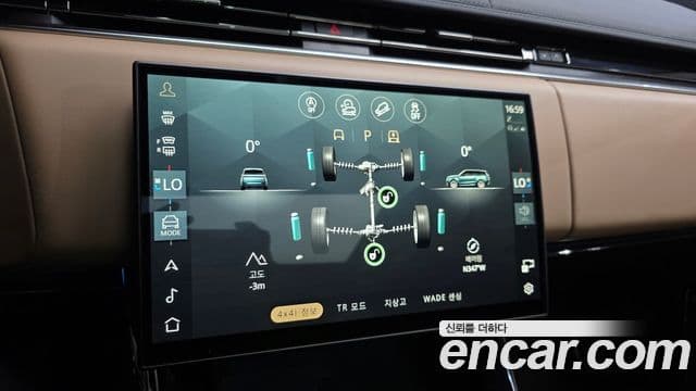 Land Rover Range Rover Sport 2024 — Фото 17/20
