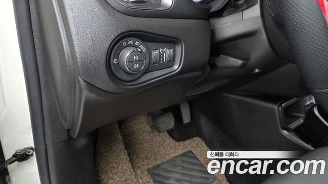 Jeep Renegade 2022 — Photo 7/32