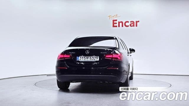 Mercedes-Benz A-Class 2020 — Şəkil 4/20