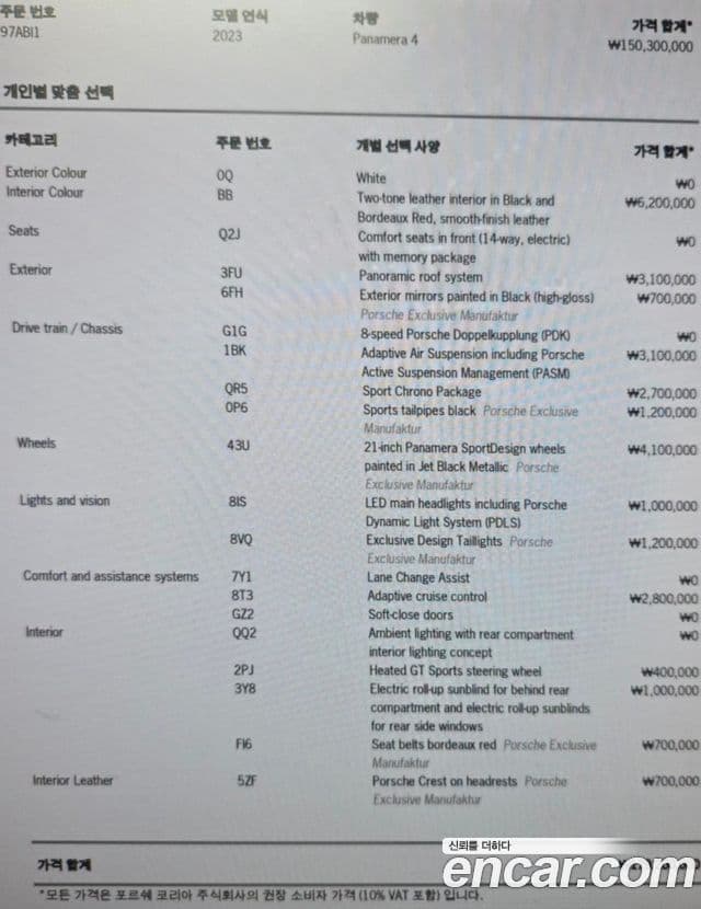 Porsche Panamera 2023 — Şəkil 14/20