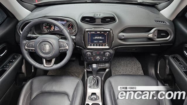 Jeep Renegade 2022 — Şəkil 7/20