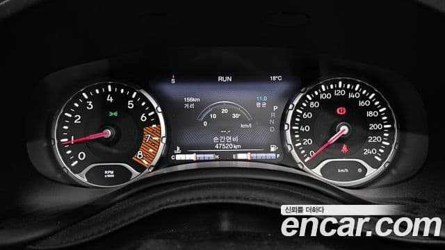 Jeep Renegade 2022 — Şəkil 8/20