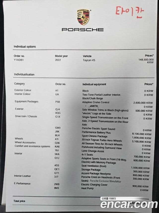 Porsche Taycan 2022 — Şəkil 5/41