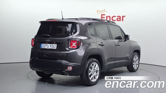 Jeep Renegade 2021 — Şəkil 2/20