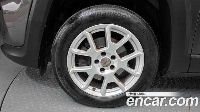 Jeep Renegade 2021 — Şəkil 5/20