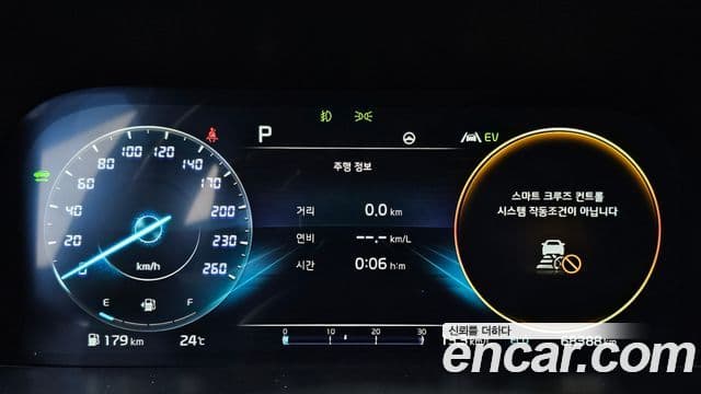 Kia Sorento 2022 — Şəkil 8/20