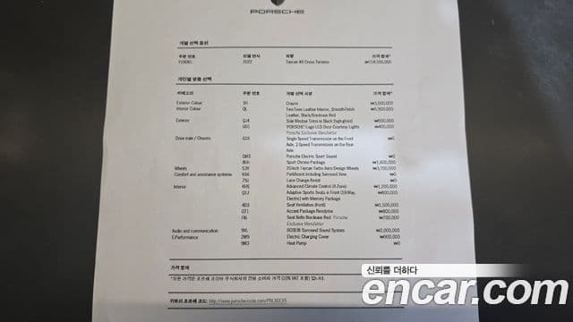 Porsche Taycan 2022 — Photo 9/36