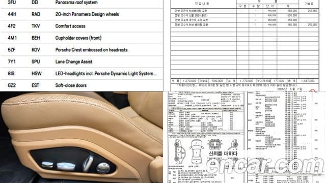Porsche Panamera 2018 — Şəkil 10/20