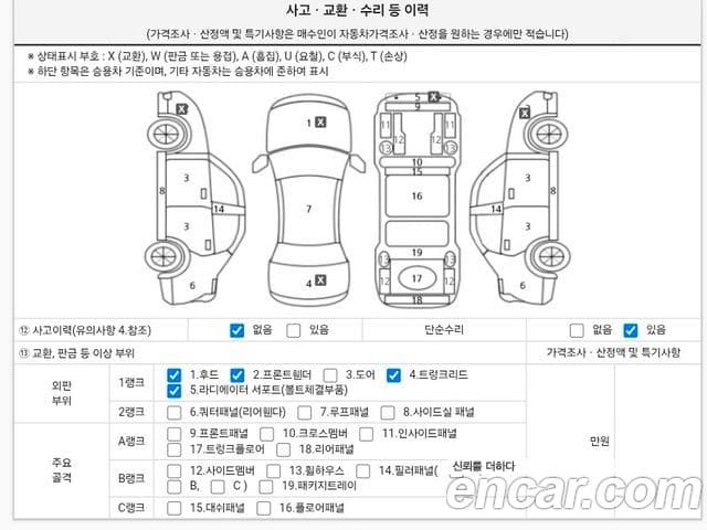 Land Rover Range Rover Sport 2023 — Photo 10/20