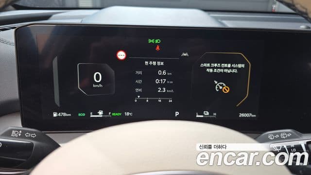 Kia Sorento 2023 — ფოტო 8/20