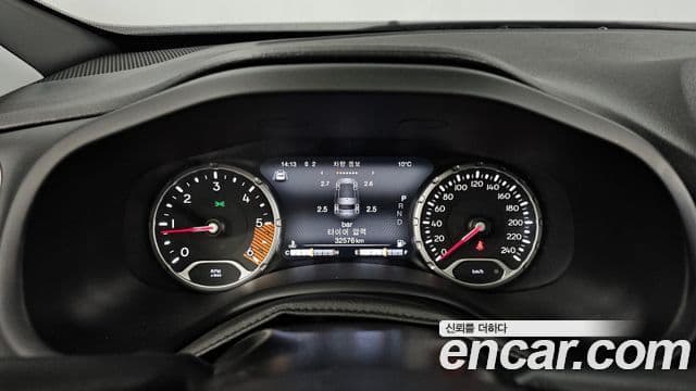 Jeep Renegade 2019 — Şəkil 8/20