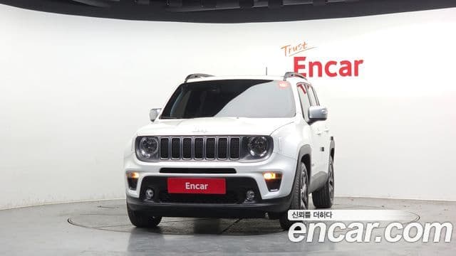 Jeep Renegade 2022 — Şəkil 3/20