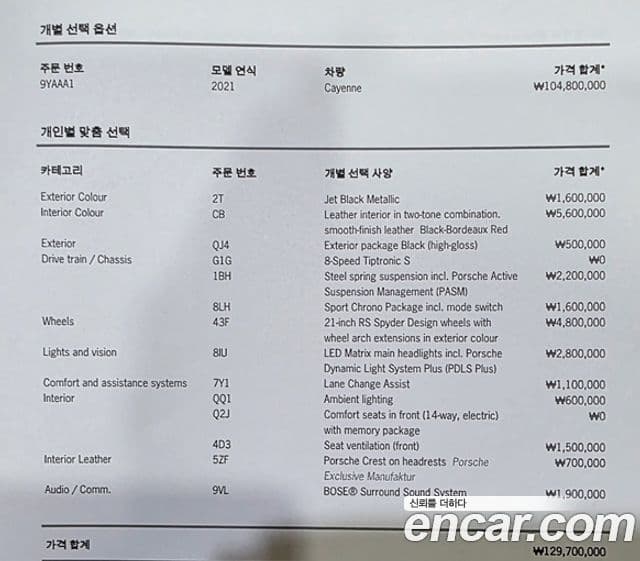 Porsche Cayenne 2020 — Photo 31/41