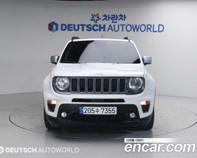 Jeep Renegade 2022 — Şəkil 2/20