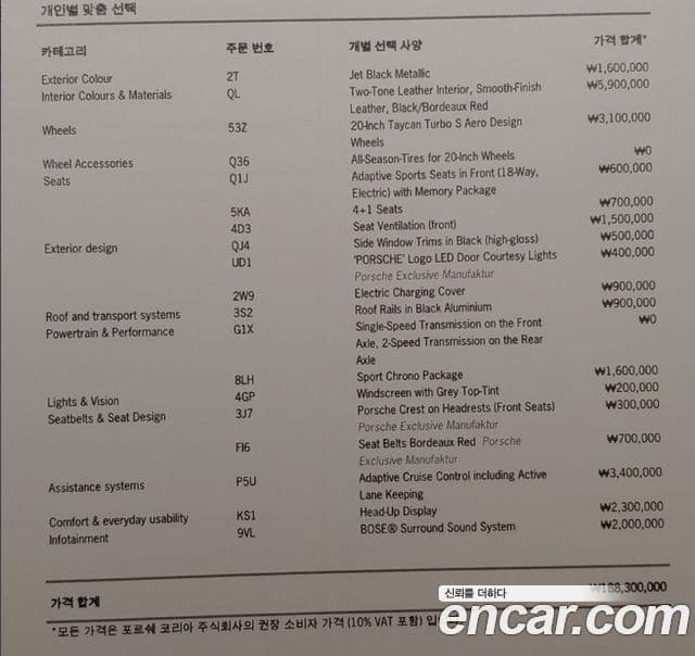 Porsche Taycan 2023 — Photo 17/34