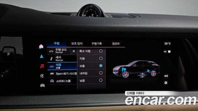 Porsche Cayenne 2025 — Photo 23/37
