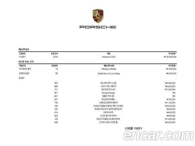 Porsche Panamera 2018 — Photo 6/20