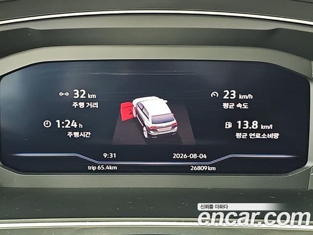 Volkswagen Tiguan 2023 — ფოტო 6/19