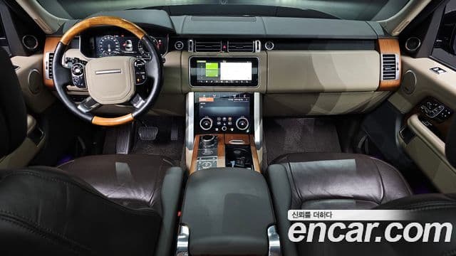 Land Rover Range Rover 2019 — Şəkil 7/20