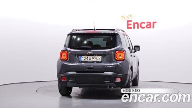 Jeep Renegade 2023 — Şəkil 4/20