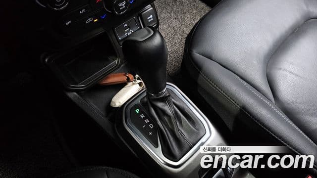 Jeep Renegade 2021 — Şəkil 8/20