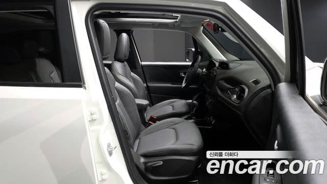Jeep Renegade 2023 — ფოტო 10/20