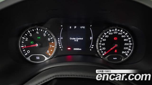 Jeep Renegade 2022 — Şəkil 6/20