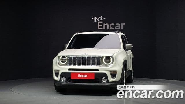 Jeep Renegade 2021 — Şəkil 3/20