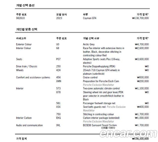 Porsche 718 Cayman 2023 — Photo 7/12