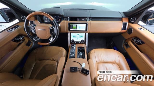 Land Rover Range Rover 2021 — Şəkil 6/20