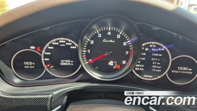 Porsche Panamera 2020 — Şəkil 7/20