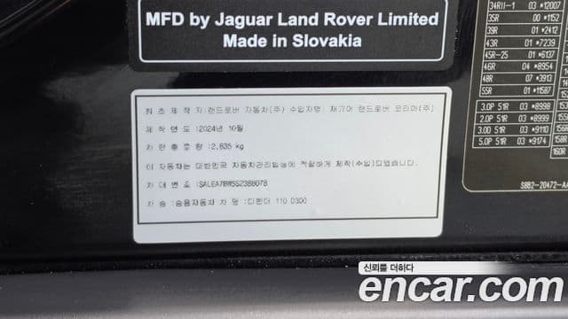 Land Rover Defender 2025 — Photo 28/33