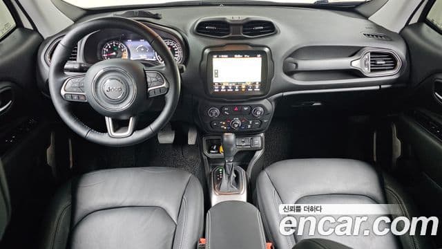 Jeep Renegade 2022 — ფოტო 6/20
