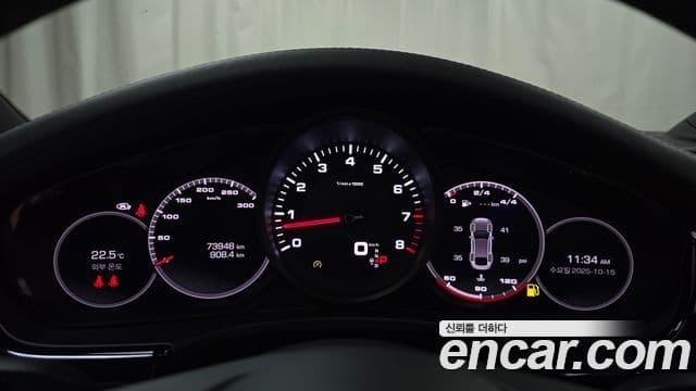 Porsche Panamera 2021 — Şəkil 6/20