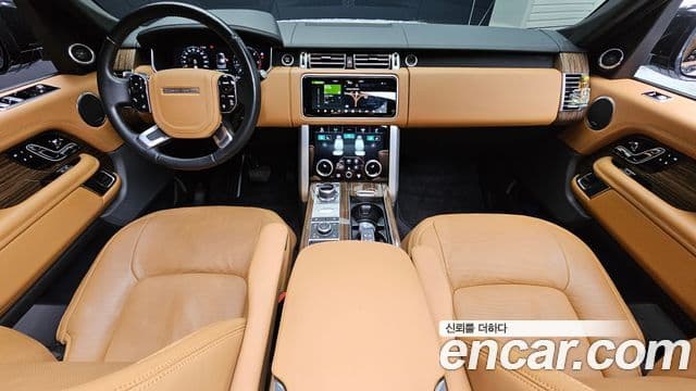 Land Rover Range Rover 2021 — Şəkil 7/20