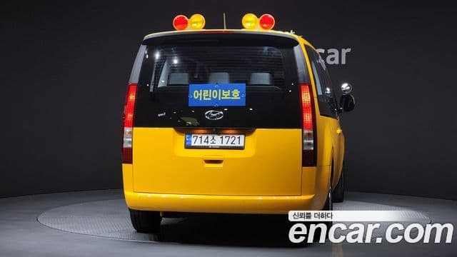 Hyundai Staria 2023 — Şəkil 4/20