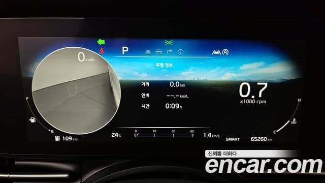 Kia Carnival 2021 — Фото 8/20