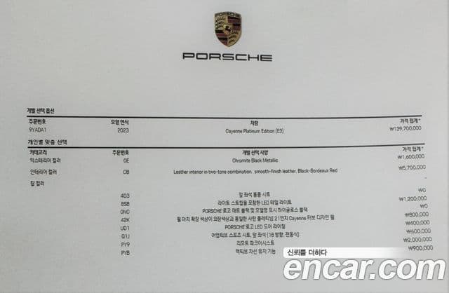 Porsche Cayenne 2023 — Şəkil 20/20