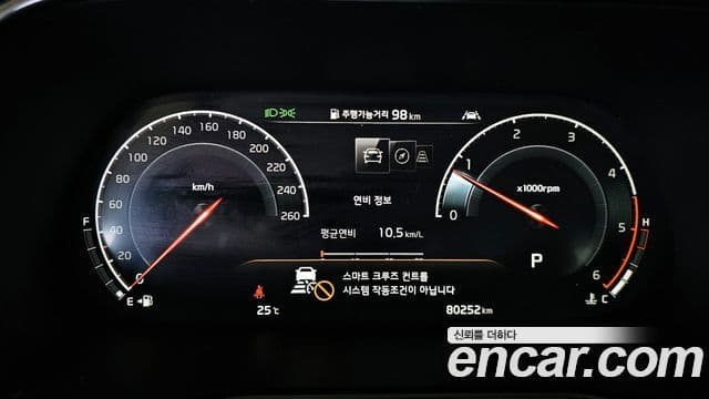 Kia Mohave The Master 2020 — ფოტო 8/20