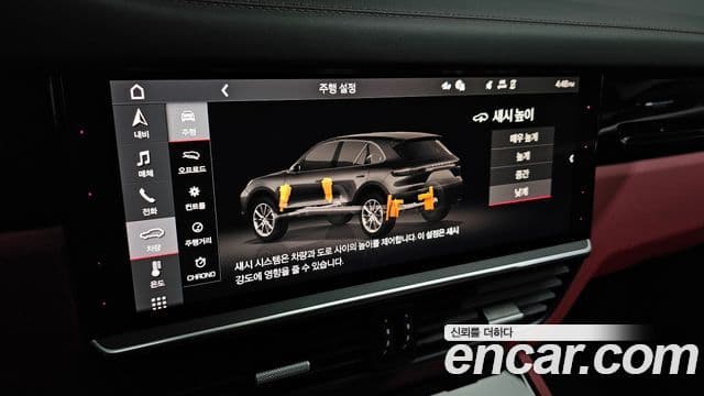 Porsche Cayenne 2021 — Photo 26/35