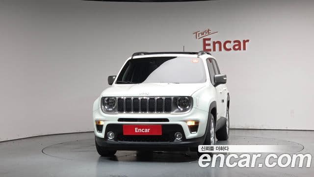 Jeep Renegade 2021 — Şəkil 3/20